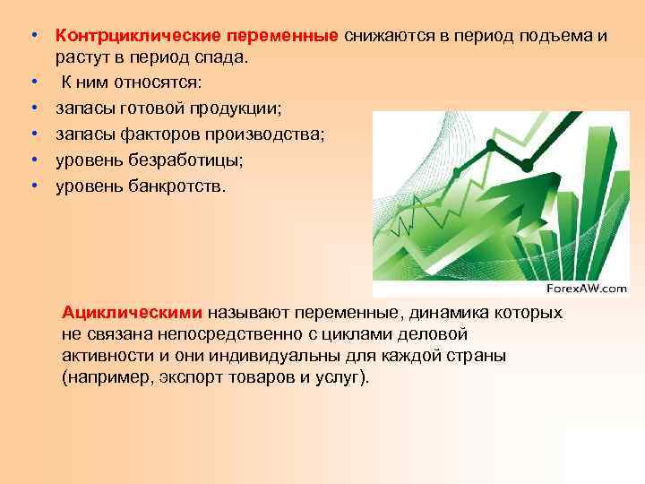  • Контрциклические переменные снижаются в период подъема и растут в период спада. •