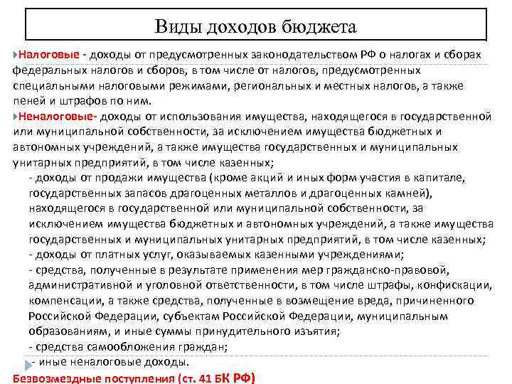 Виды доходов бюджета Налоговые - доходы от предусмотренных законодательством РФ о налогах и сборах