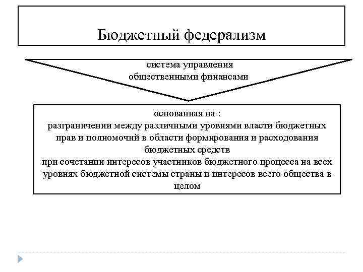 Бюджетный федерализм система управления общественными финансами основанная на : разграничении между различными уровнями власти