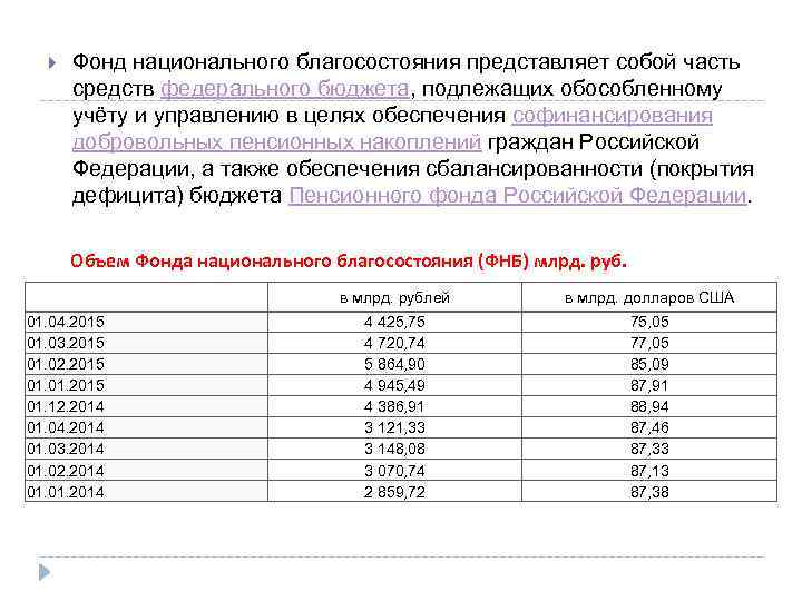  Фонд национального благосостояния представляет собой часть средств федерального бюджета, подлежащих обособленному учёту и