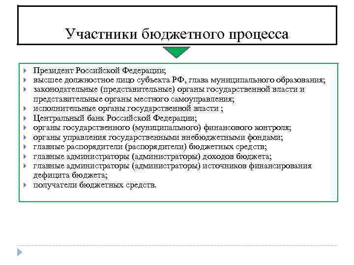 Участники бюджетного процесса Президент Российской Федерации; высшее должностное лицо субъекта РФ, глава муниципального образования;