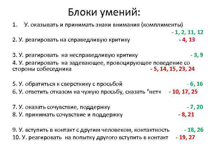 Примем обозначения. Тест на коммуникативные способности. Тест коммуникативные умения. Тест оценки коммуникативных умений. Тест коммуникативных умений Михельсона.