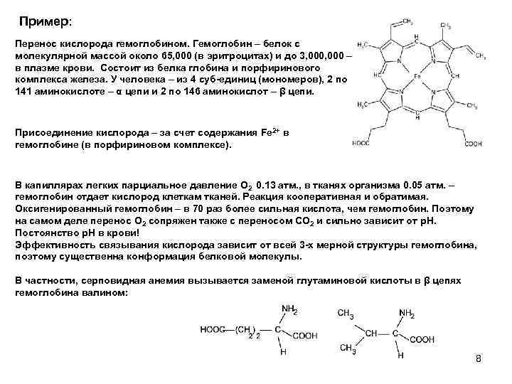 Схема связывания газов гемоглобином карбокси и метгемоглобин