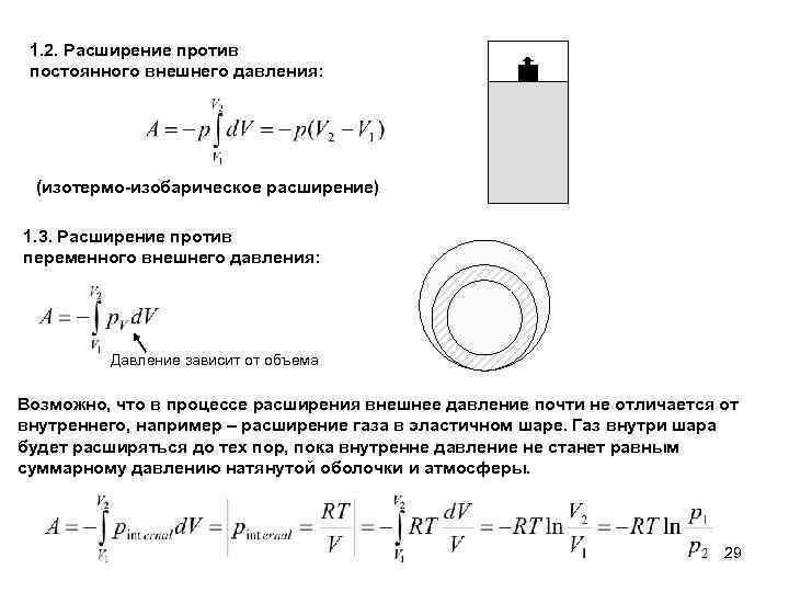 Расширение давления