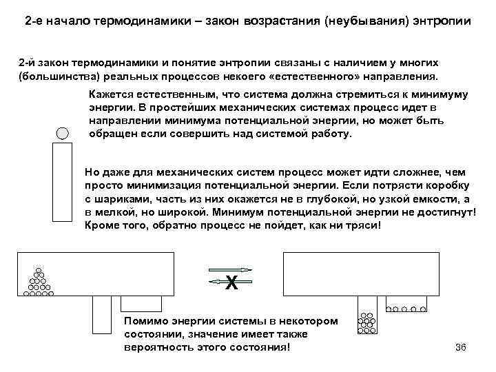 2 -е начало термодинамики – закон возрастания (неубывания) энтропии 2 -й закон термодинамики и