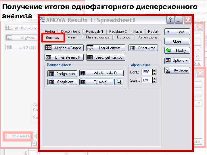 Получение итогов однофакторного дисперсионного анализа 