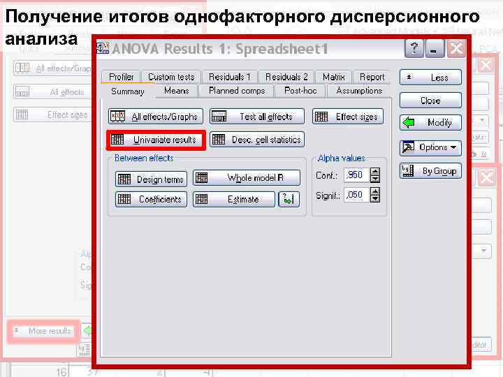 Получение итогов однофакторного дисперсионного анализа 