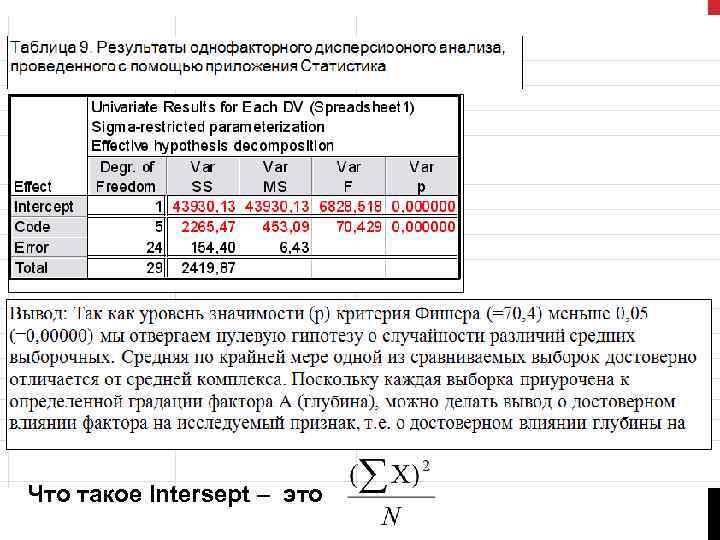 Что такое Intersept – это 