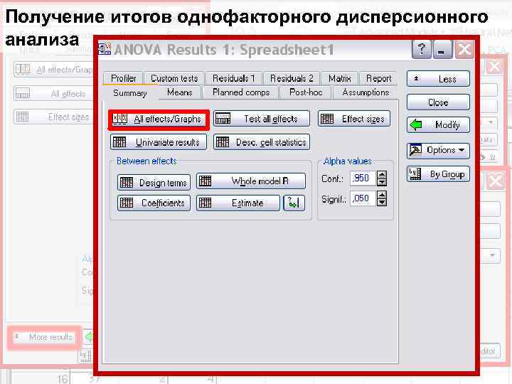 Получение итогов однофакторного дисперсионного анализа 