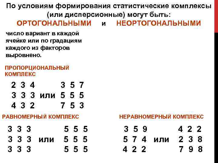 По условиям формирования статистические комплексы (или дисперсионные) могут быть: ОРТОГОНАЛЬНЫМИ и НЕОРТОГОНАЛЬНЫМИ число вариант