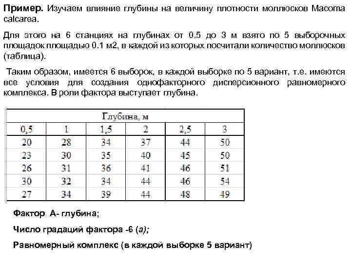Пример. Изучаем влияние глубины на величину плотности моллюсков Macoma calcarea. Для этого на 6