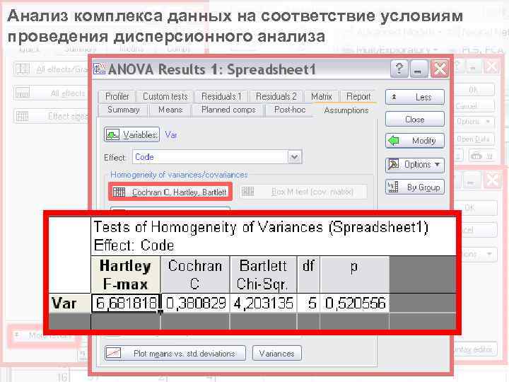 Анализ комплекса данных на соответствие условиям проведения дисперсионного анализа 