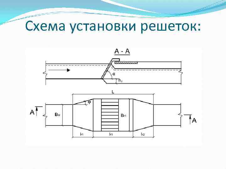 Схема решетки для очистки сточных вод