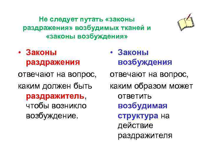 Не следует путать «законы раздражения» возбудимых тканей и «законы возбуждения» • Законы раздражения отвечают