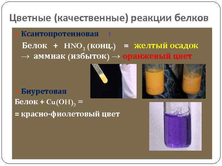 Реакция фоля презентация