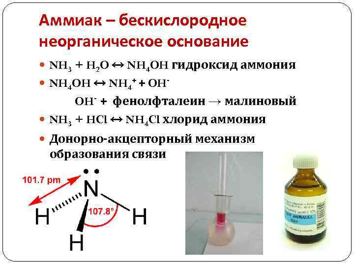 Аммиак восстановитель. Раствор аммиака классификация. Аммиак это основание или кислота. Реакции аммиака с органическими соединениями. Аммиак основание.