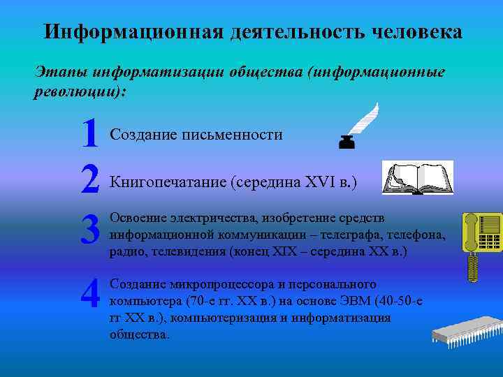 Презентация на тему основные этапы информатизации общества