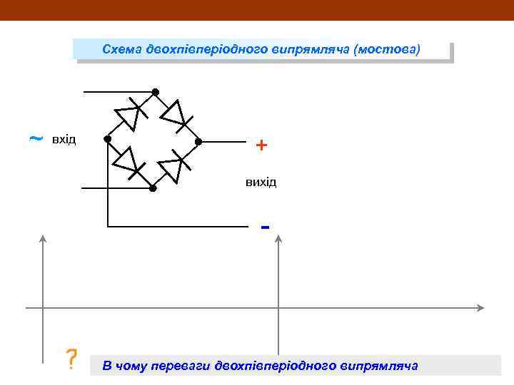 Схема двохпівперіодного випрямляча (мостова) ~ вхід + вихід - В чому переваги двохпівперіодного випрямляча