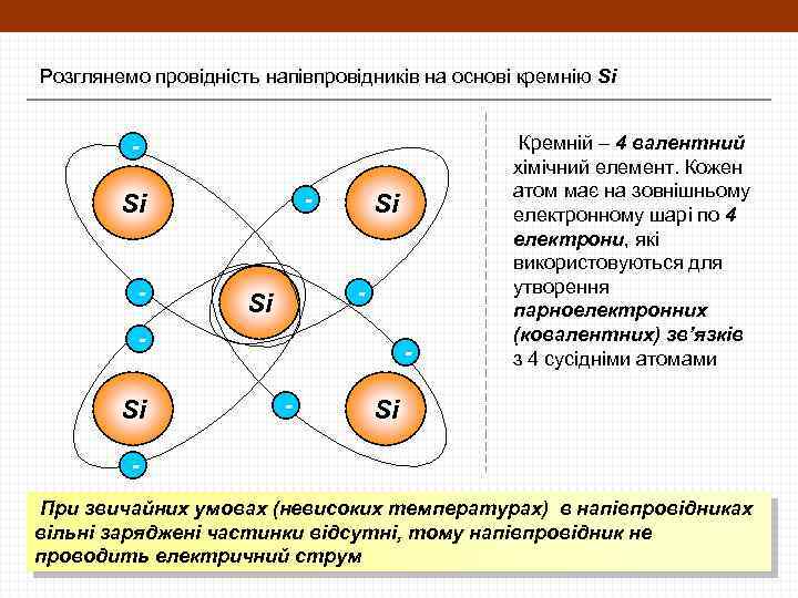 Розглянемо провідність напівпровідників на основі кремнію Si - Si - Кремній – 4 валентний