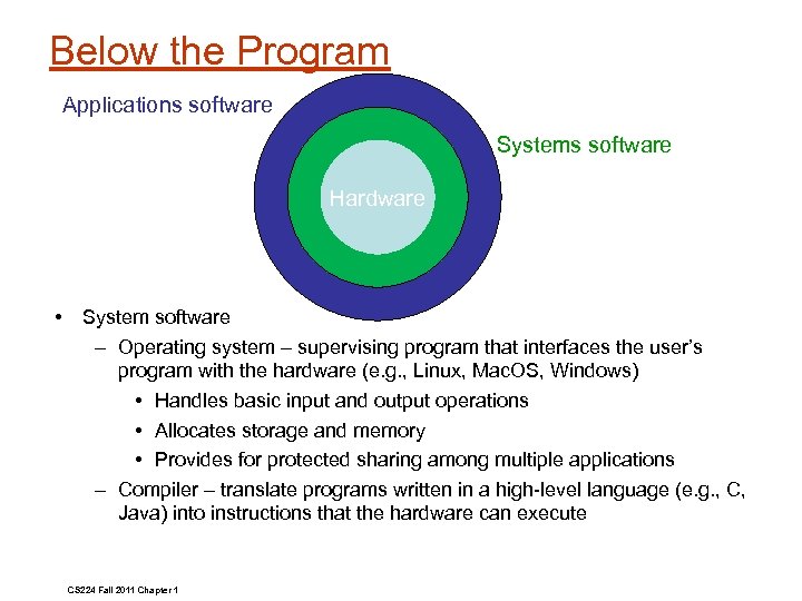Below the Program Applications software Systems software Hardware • System software – Operating system