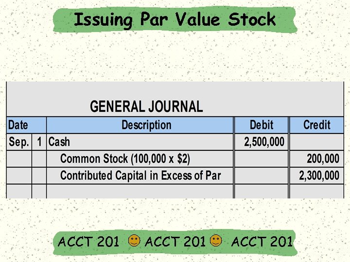 Issuing Par Value Stock ACCT 201 