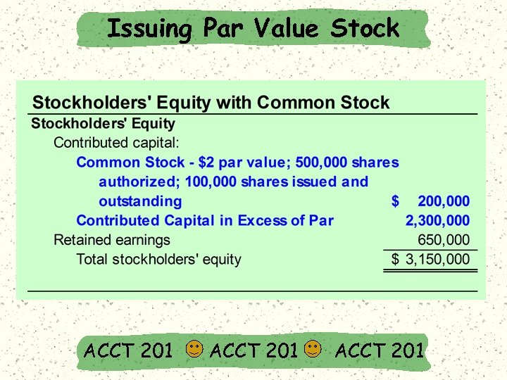 Issuing Par Value Stock ACCT 201 