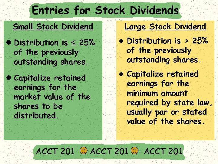 Entries for Stock Dividends Small Stock Dividend Large Stock Dividend l Distribution is £