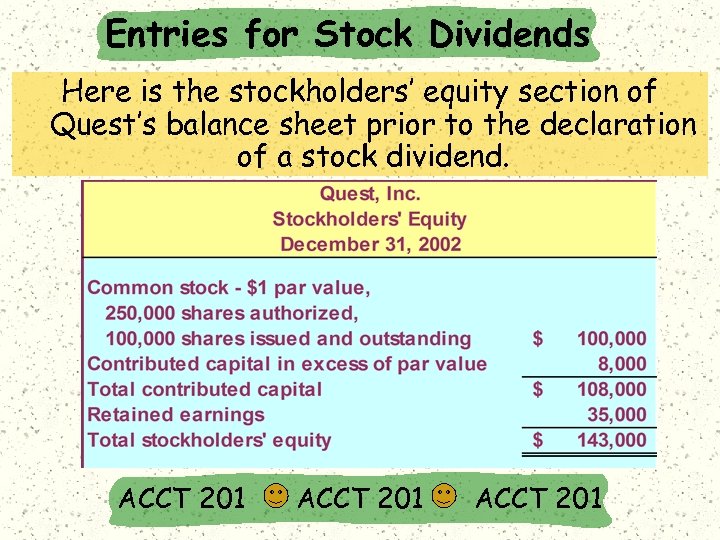 Entries for Stock Dividends Here is the stockholders’ equity section of Quest’s balance sheet