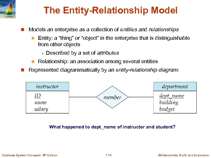 The Entity-Relationship Model n Models an enterprise as a collection of entities and relationships