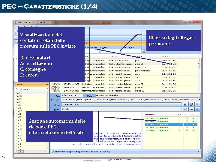 PEC – Caratteristiche (1/4) Visualizzazione dei contatori totali delle ricevute sulle PEC inviate D: