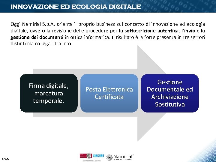 INNOVAZIONE ED ECOLOGIA DIGITALE Oggi Namirial S. p. A. orienta il proprio business sul