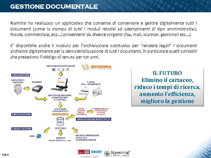 GESTIONE DOCUMENTALE Namirial ha realizzato un applicativo che consente di conservare e gestire digitalmente