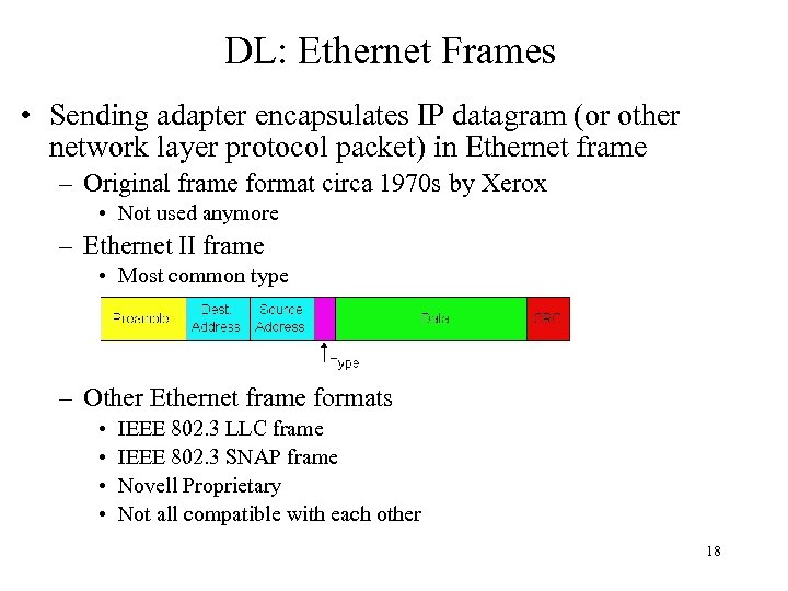 DL: Ethernet Frames • Sending adapter encapsulates IP datagram (or other network layer protocol