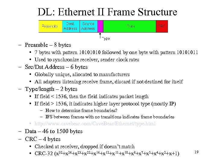 DL: Ethernet II Frame Structure – Preamble – 8 bytes • 7 bytes with