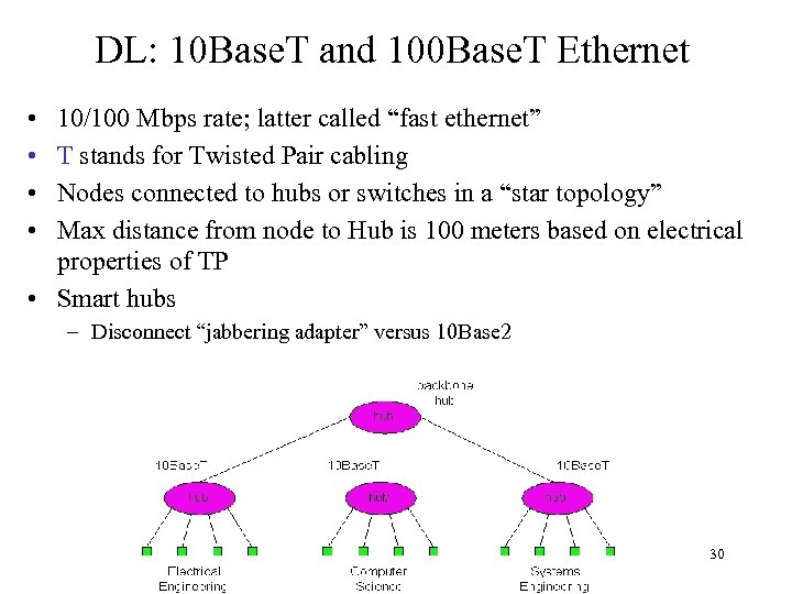 DL: 10 Base. T and 100 Base. T Ethernet • • 10/100 Mbps rate;