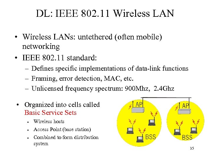 DL: IEEE 802. 11 Wireless LAN • Wireless LANs: untethered (often mobile) networking •