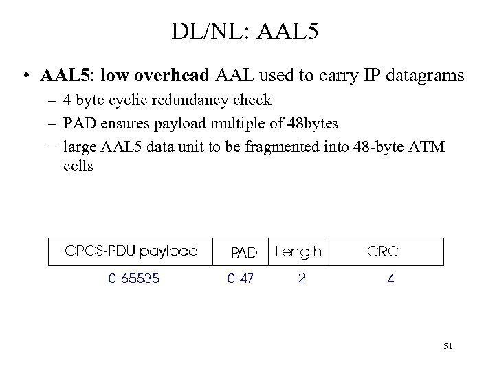 DL/NL: AAL 5 • AAL 5: low overhead AAL used to carry IP datagrams
