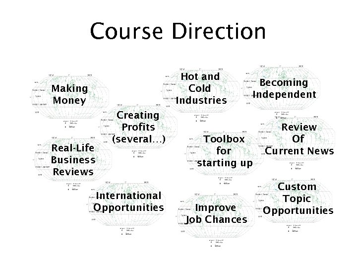 Course Direction Hot and Cold Industries Making Money Real-Life Business Reviews Creating Profits (several…)