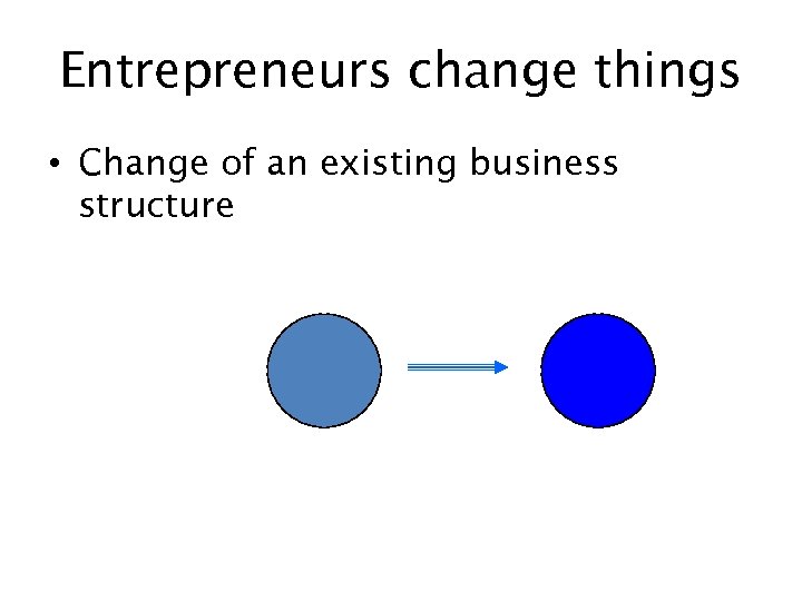 Entrepreneurs change things • Change of an existing business structure 