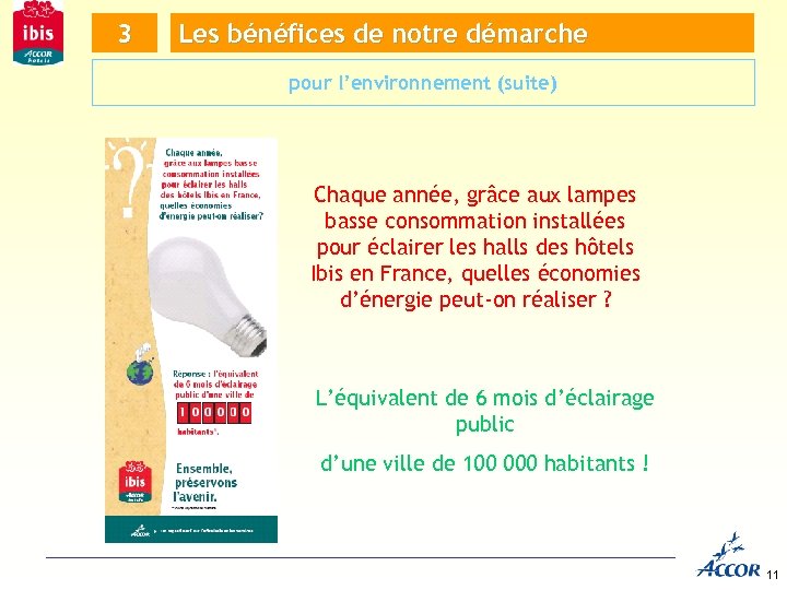 3 Les bénéfices de notre démarche pour l’environnement (suite) Chaque année, grâce aux lampes