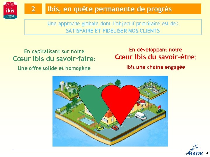 2 Ibis, en quête permanente de progrès Une approche globale dont l’objectif prioritaire est