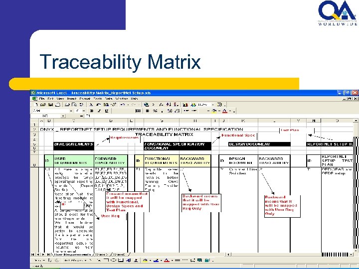 Traceability Matrix Copyright 2006 -2007. MSQAA Federation Chapter. 