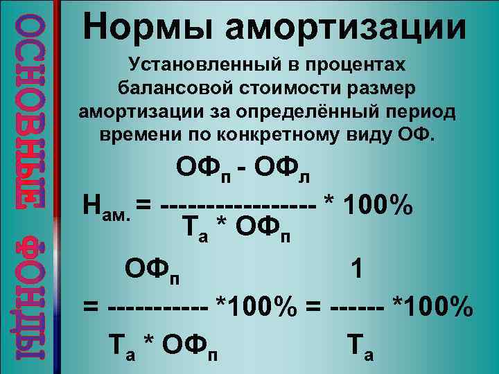 Нормы амортизации Установленный в процентах балансовой стоимости размер амортизации за определённый период времени по