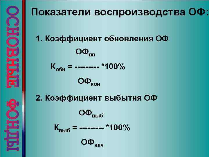 Показатели воспроизводства ОФ: 1. Коэффициент обновления ОФ ОФвв Кобн = ----- *100% ОФкон 2.
