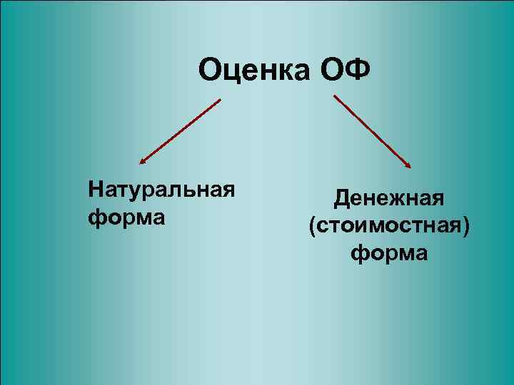 Оценка ОФ Натуральная форма Денежная (стоимостная) форма 