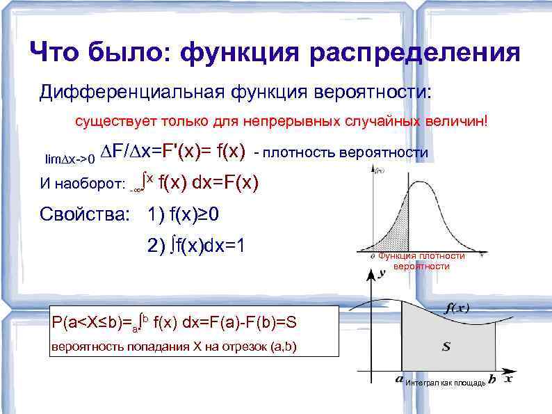 Плотность случайной величины