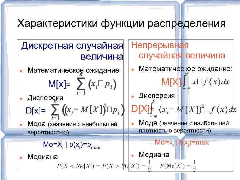 Пусть случайные величины. Математическое ожидание случайной величины 3х+5:. Плотность распределения дискретнойной случайной величины. Функция плотности распределения дискретной случайной величины. Плотность дискретной случайной величины.