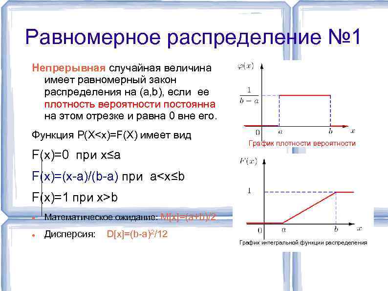 Равномерное распределение № 1 Непрерывная случайная величина имеет равномерный закон распределения на (а, b),