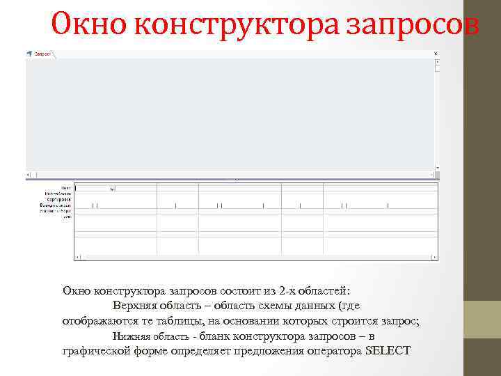 Окно конструктора запросов состоит из 2 -х областей: Верхняя область – область схемы данных