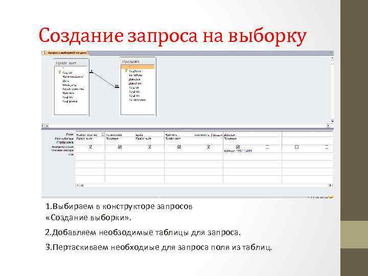 Создание запроса на выборку 1. Выбираем в конструкторе запросов «Создание выборки» . 2. Добавляем